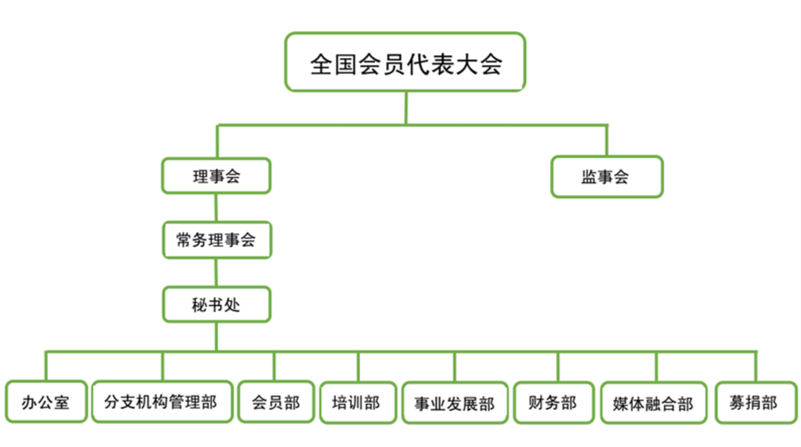 微信截图_20230424092523.png
