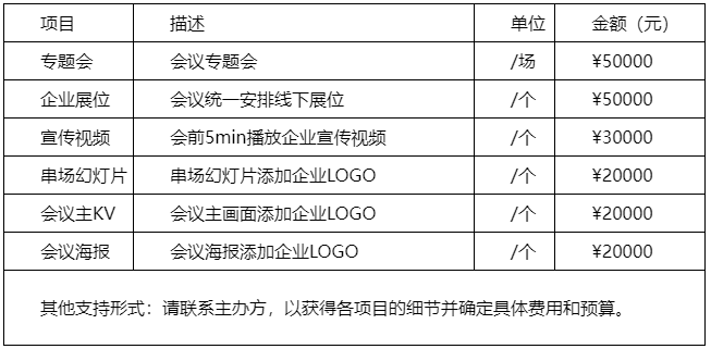 泌尿支持函.png